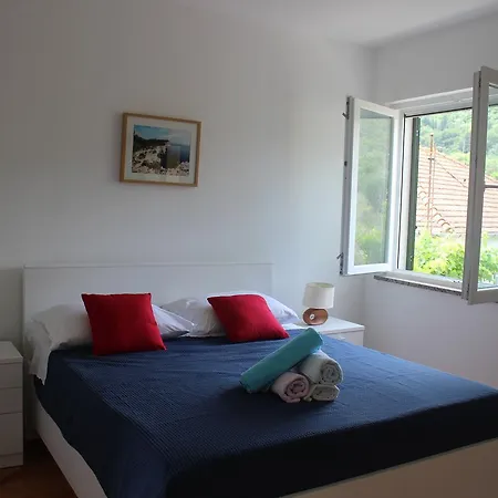 Casa de hóspedes Nikola Božava